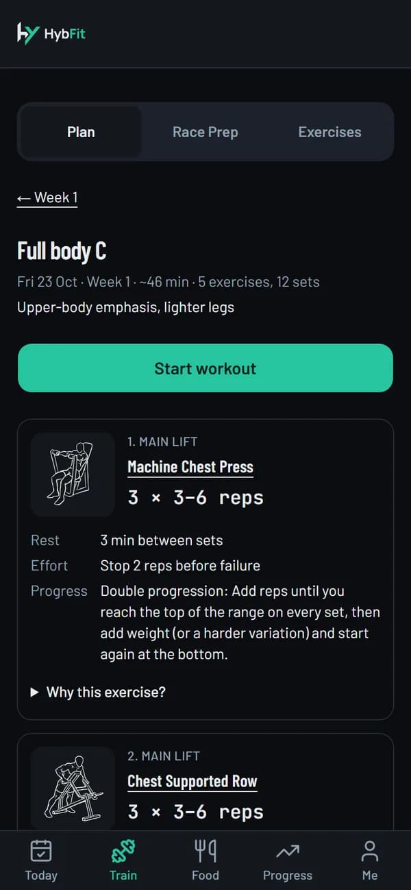 HybFit workout screen for Full body C in this plan