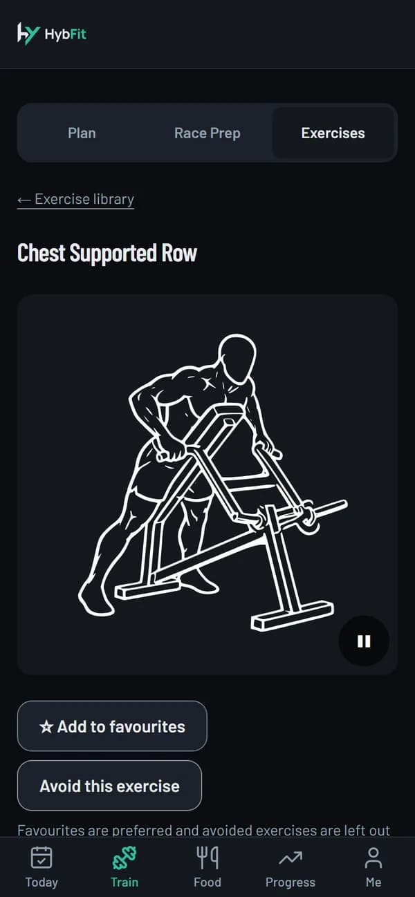 HybFit exercise page for Chest Supported Row with its line drawing