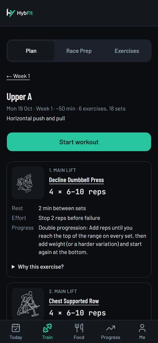HybFit workout screen for Upper A in this plan