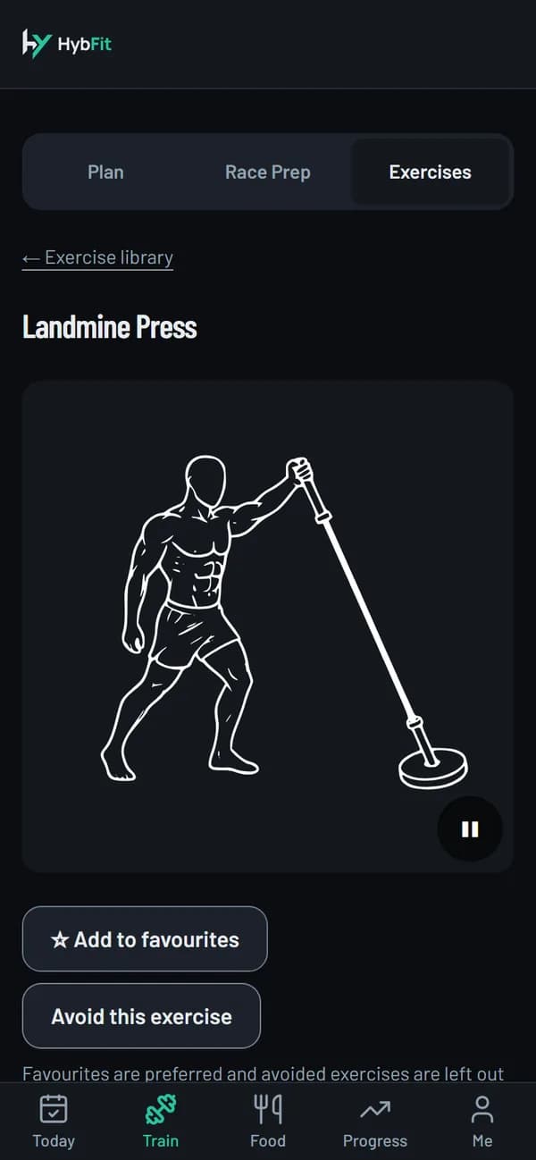 HybFit exercise page for Landmine Press with its line drawing