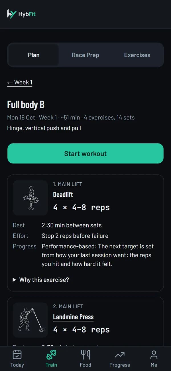 HybFit workout screen for Full body B in this plan