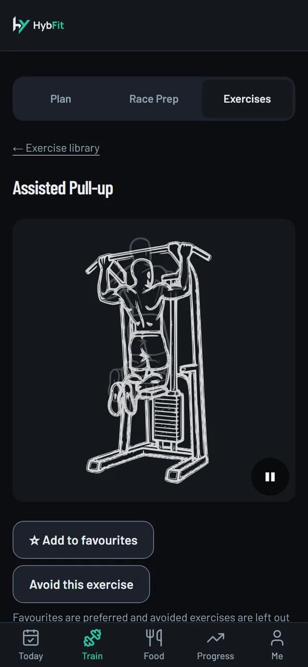 HybFit exercise page for Assisted Pull-up with its line drawing